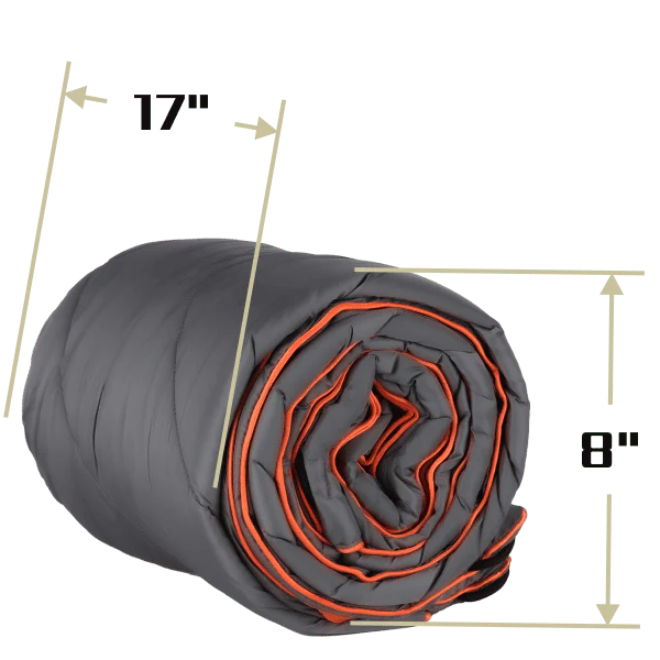 Grizzly Outdoor Blanket - Image 10